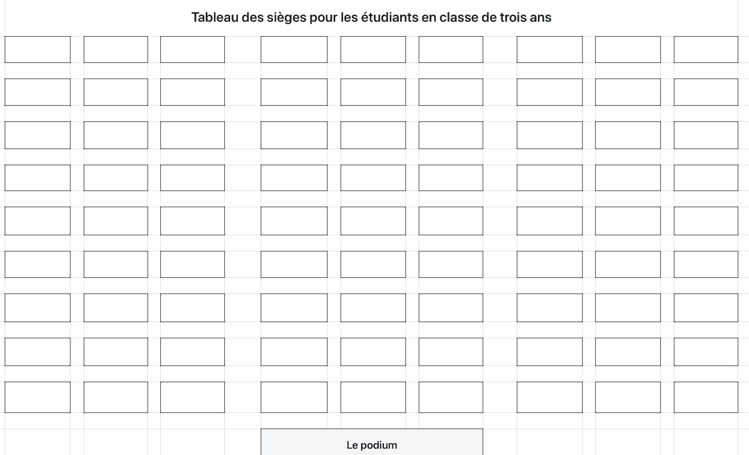Tableau des sièges étudiants